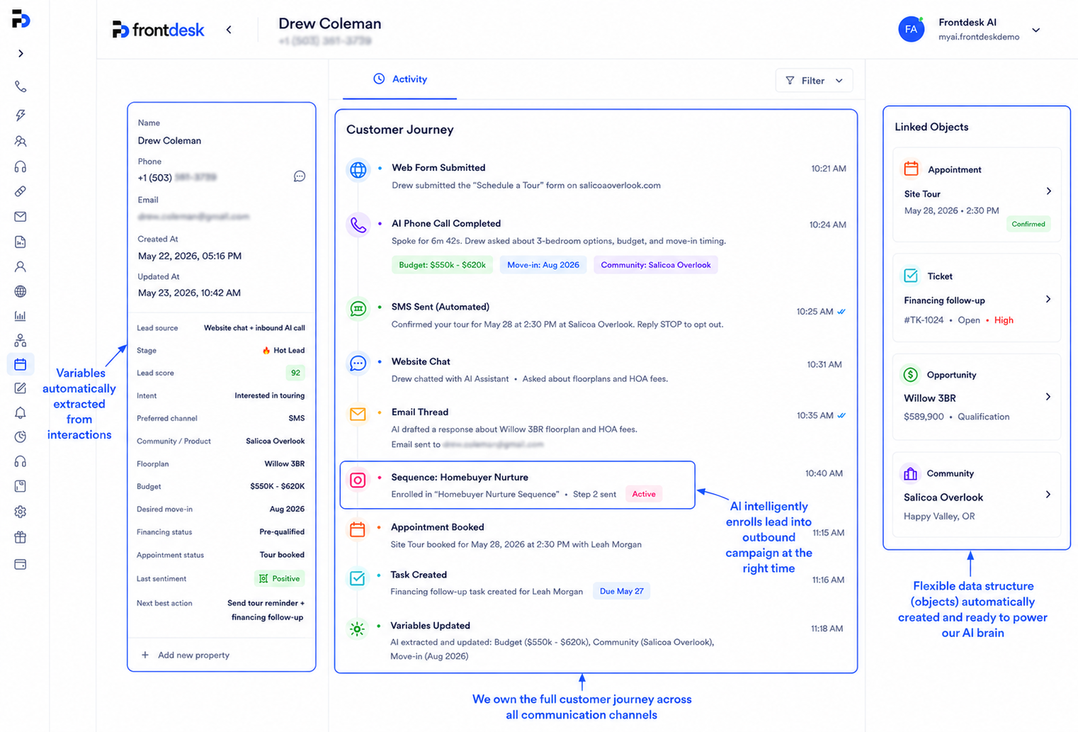 Frontdesk AI CRM. Drew Coleman contact record with full customer journey timeline